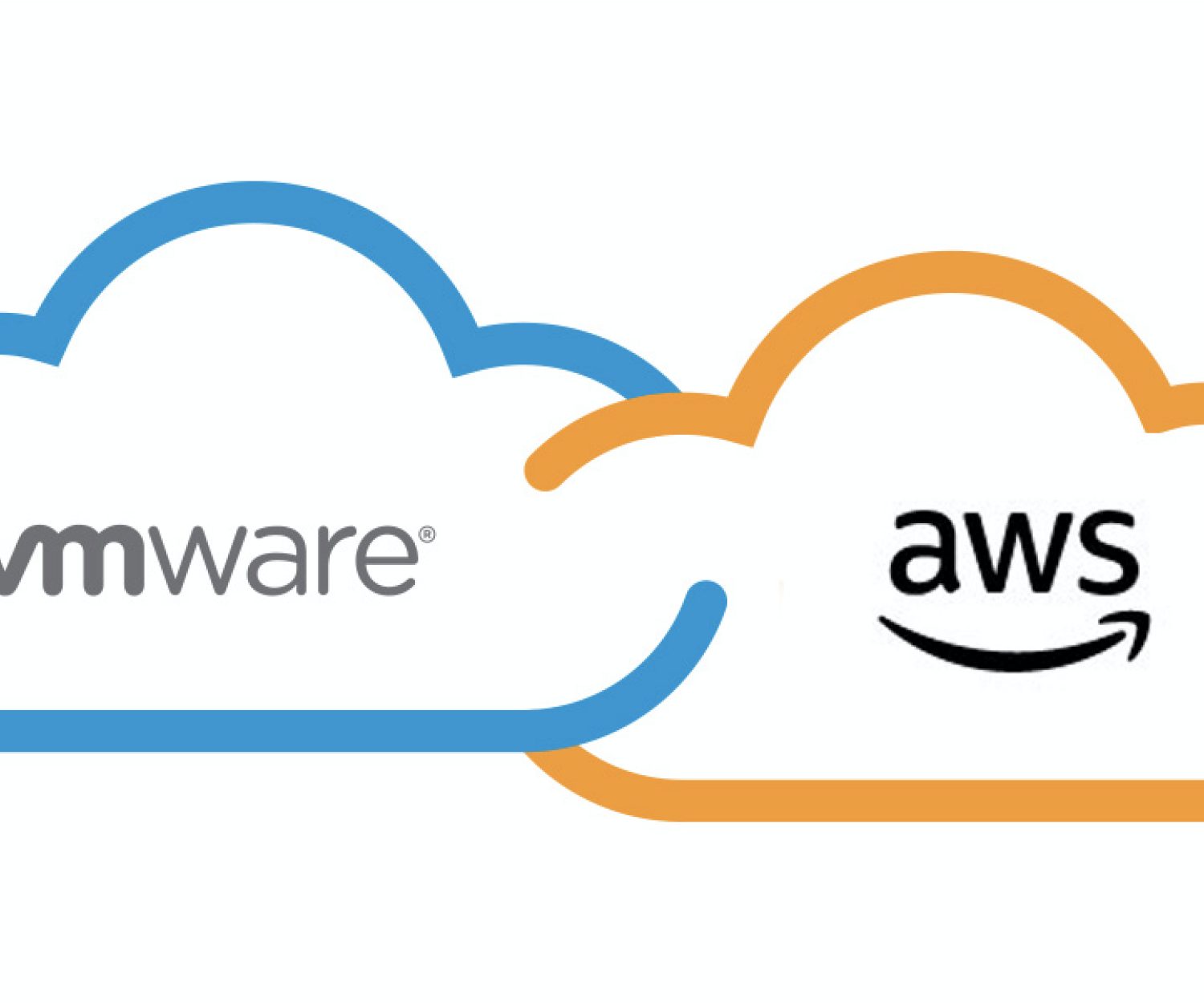 VMware Cloud on AWS