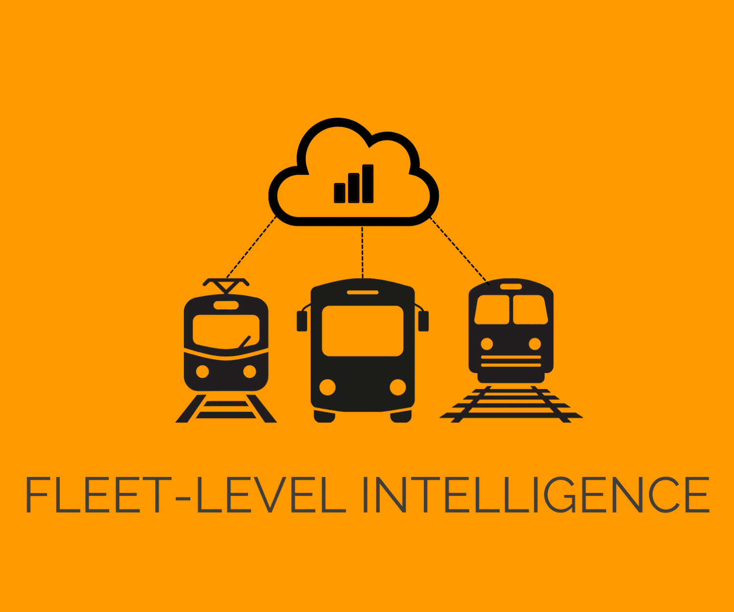 Fleet-Level Intelligence